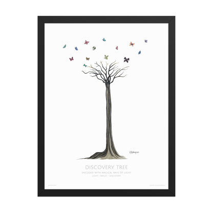 Discovery Tree