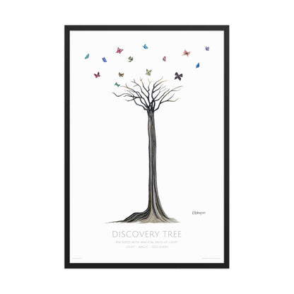 Discovery Tree