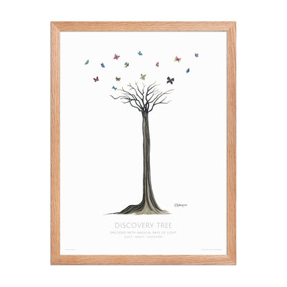 Discovery Tree