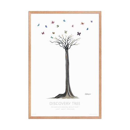 Discovery Tree