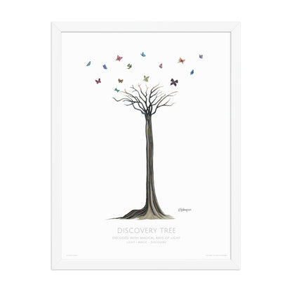Discovery Tree