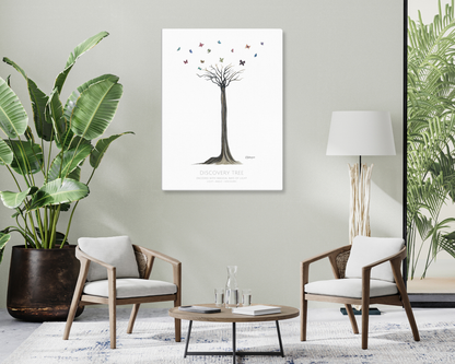 Discovery Tree