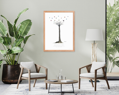 Discovery Tree